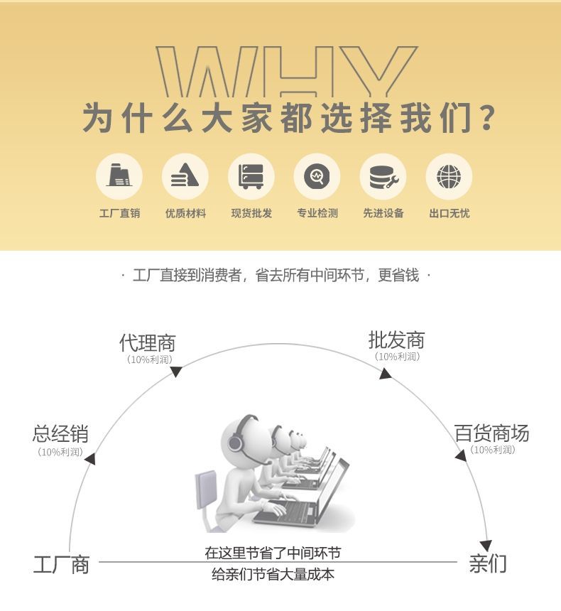 轻装摄影器材-8详情页_爱奇艺