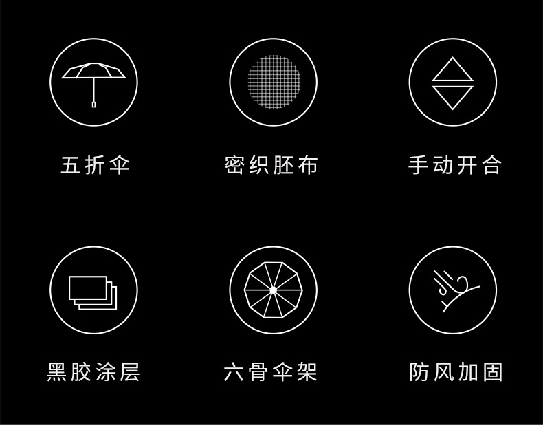 50% off capsule umbrella, sun protection umbrella, black rubber sun umbrella, gift advertisement umbrella, printed LOGO, 60% off umbrella pic 30