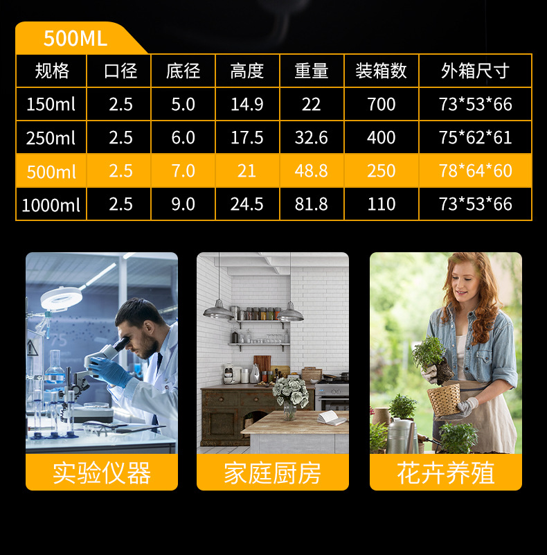 洗瓶