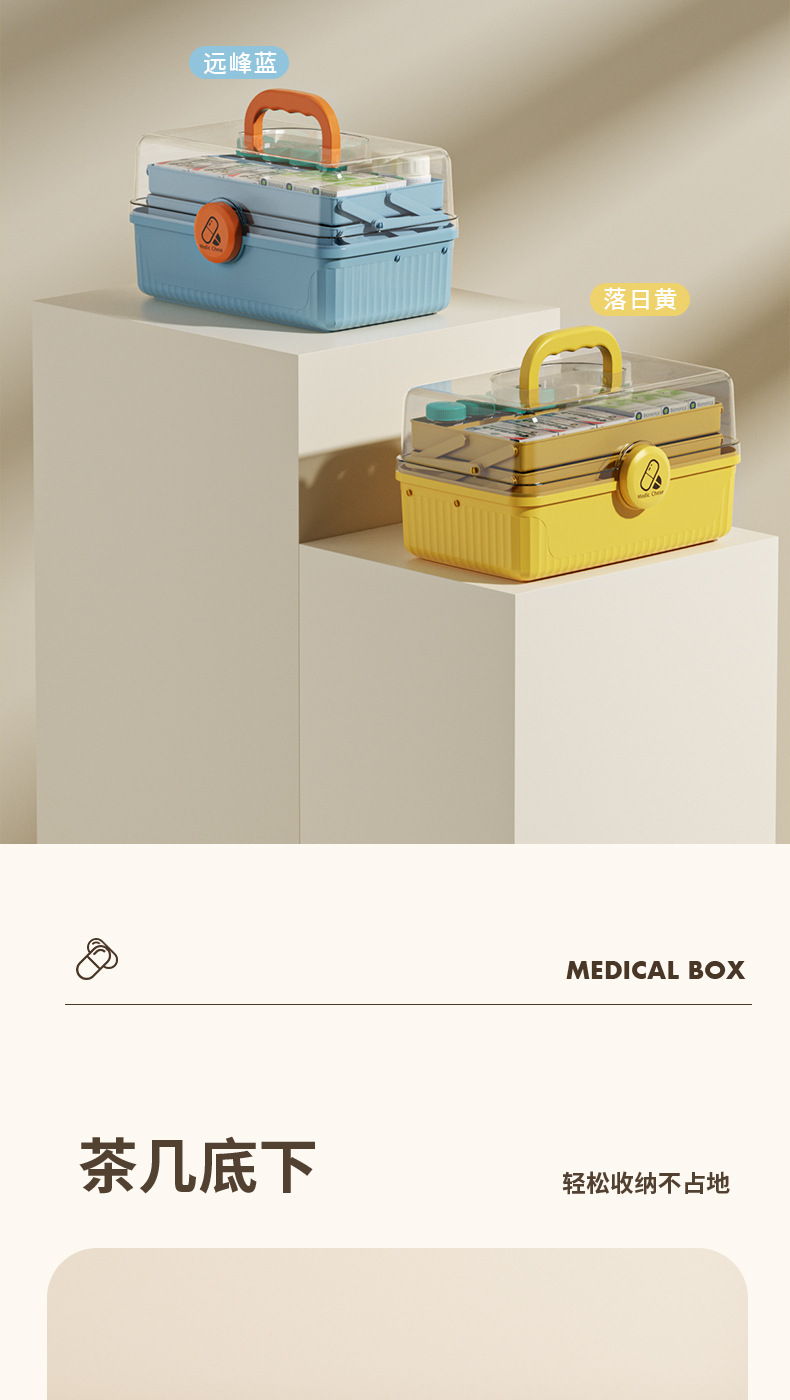 塑料急救箱家用大容量药物收纳盒医疗箱应急医药箱家庭装药箱批发详情12