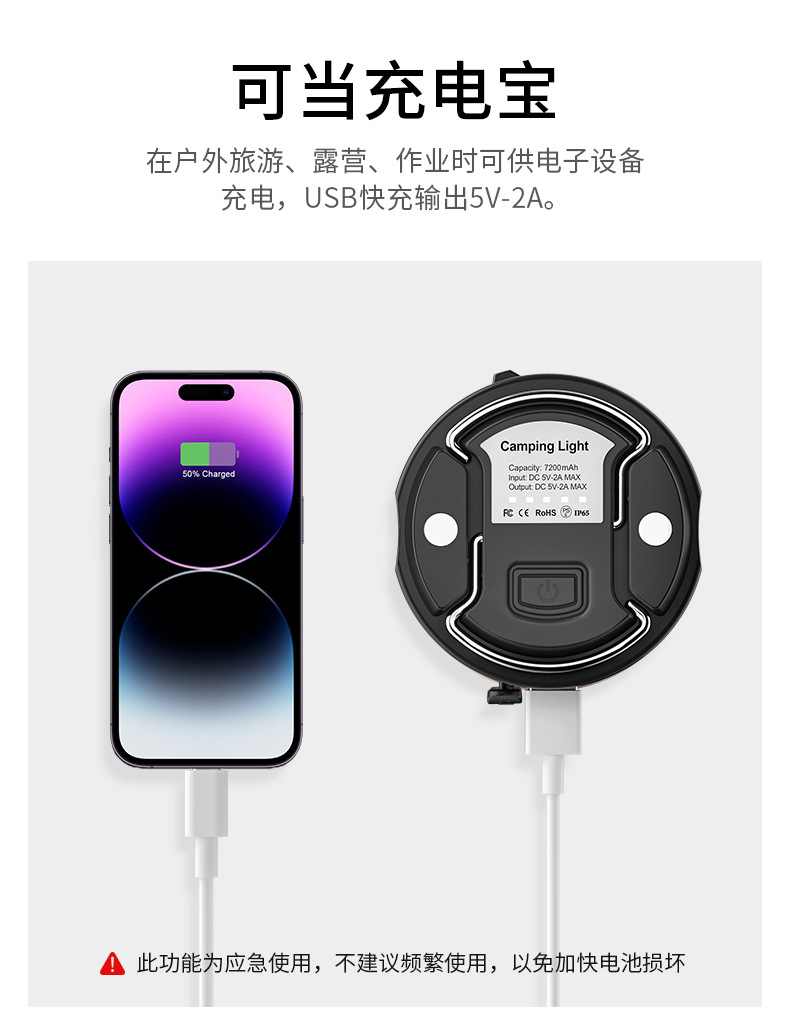 Cross-border new outdoor multi-functional charging camping light, camp light, high-brightness tent light, camping LED light, emergency pic 6