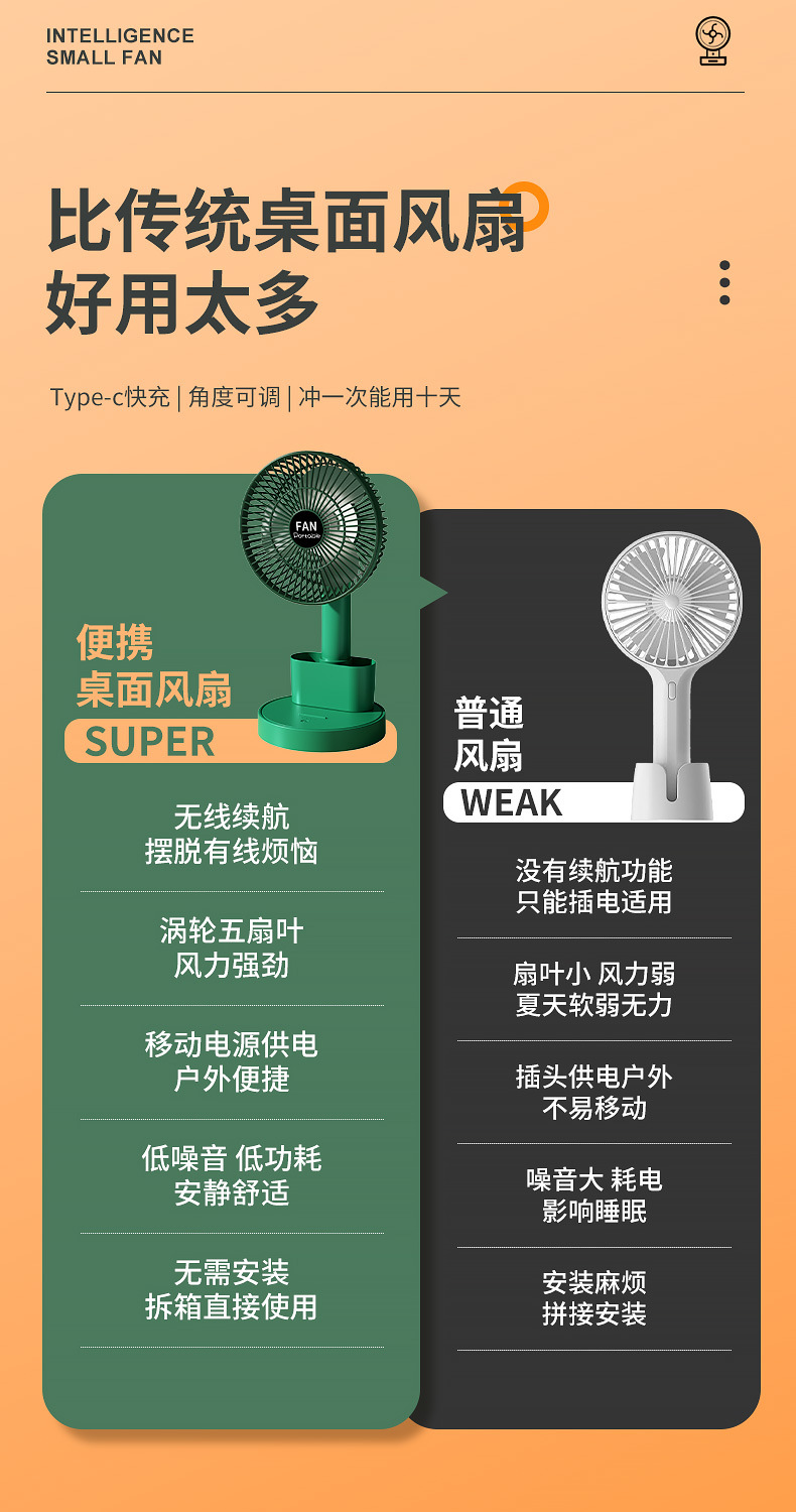 新款户外usb桌面挂壁迷你充电夏季折叠小风扇充插两用便携小电扇详情4