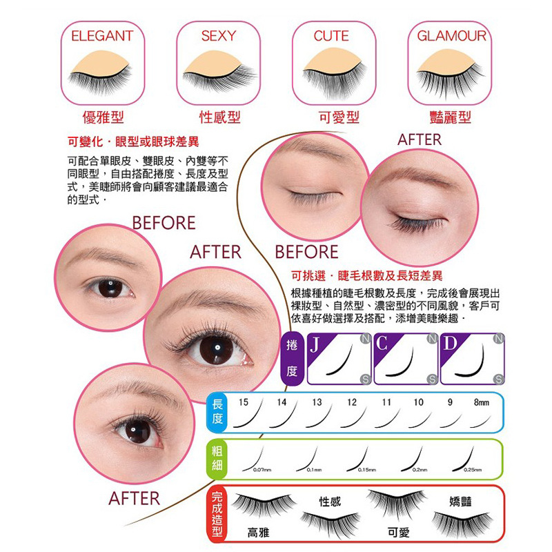 Korean original eyelash extensions reinforcing agent 15g, no anti-sensitivity, no burden for extensions, pre-treatment liquid for makeup products pic 27