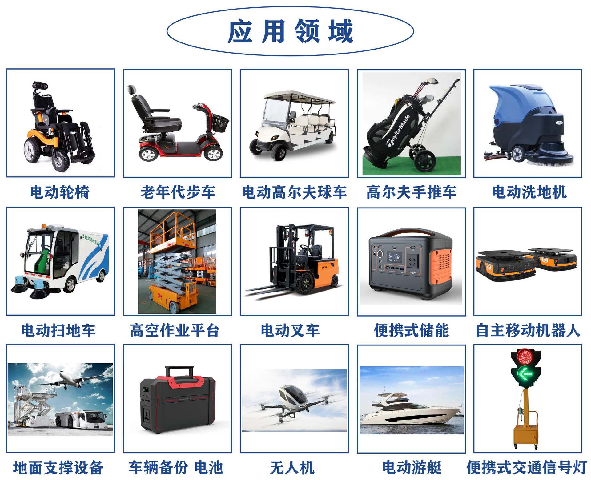 High-speed electric motorcycle surfboard charger 54.6V10A54.6V12A 13-string ternary lithium lead-acid lithium battery pic 7