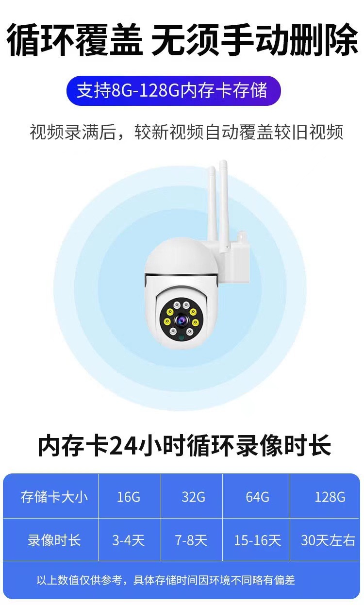 wifi plug surveillance camera, indoor no-hole-punching, indoor travel full-color night vision wireless socket camera pic 9