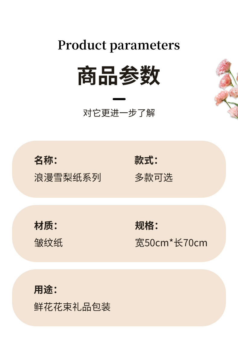 玫瑰蝴蝶结雪梨纸详情页_06.jpg