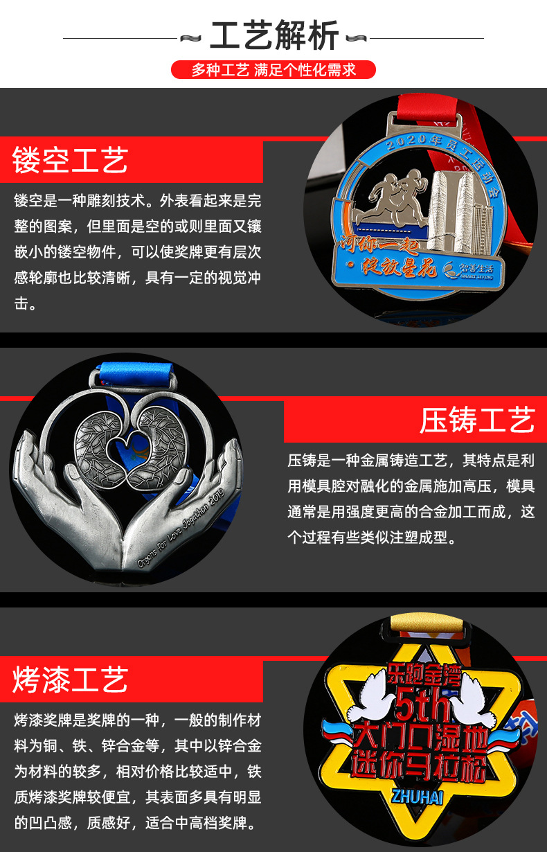 Customized metal MEDALS, marathon running sports meeting Taekwondo event competition commemorative honor medal hanging pic 9
