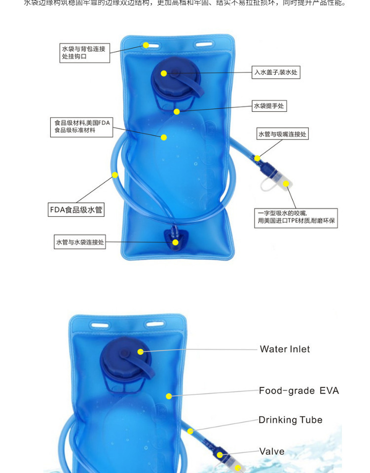 Portable mountain climbing and camping outdoor drinking water bag sports water bag, large capacity in stock pic 8