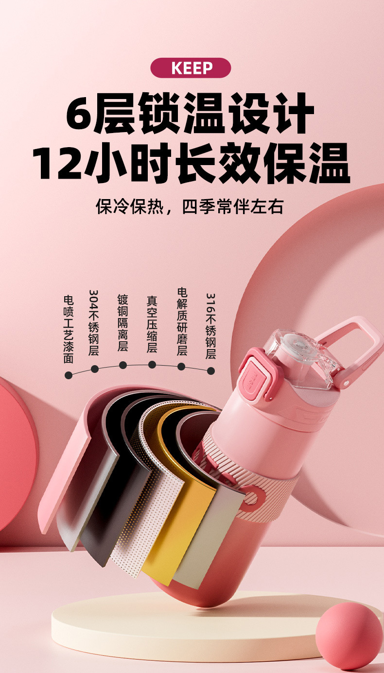 迪士尼儿童保温杯316不锈钢可爱卡通水杯便携大容量学生杯子新款详情5