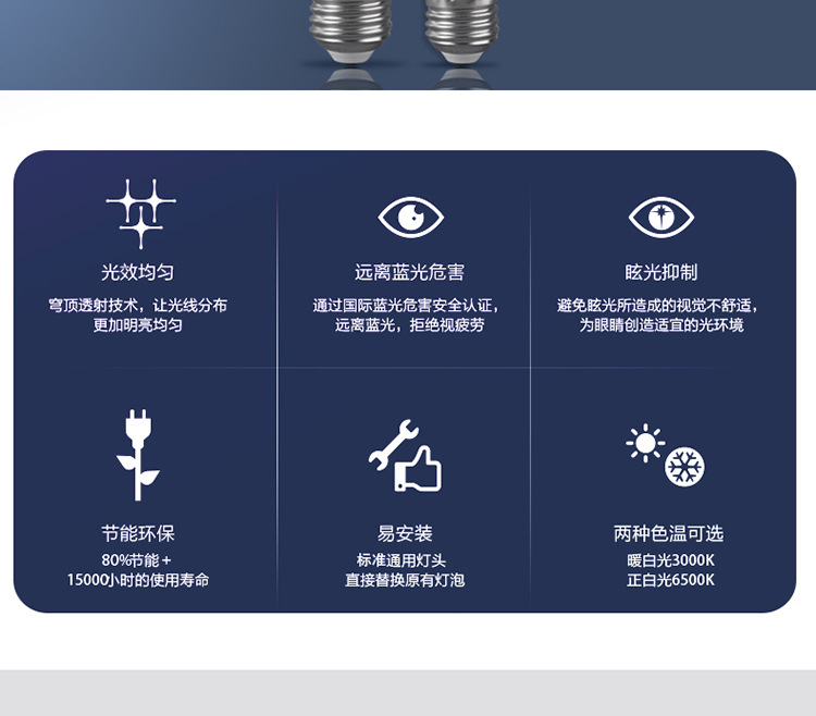 厂家批发led灯泡家用高富帅e27螺口节能灯超亮照明 led三防球泡灯 pic 2