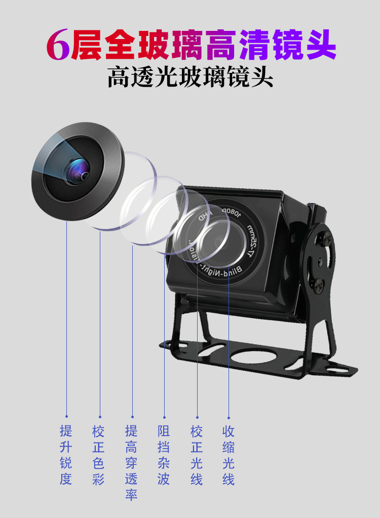 货车四路监控一体机高清记录仪360度全景前后左右倒车影像12V24V详情7