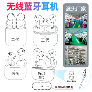 二三四代 i7S mini E ANC降噪无线蓝牙耳机 Air i12马卡龙 PodTWS详情2