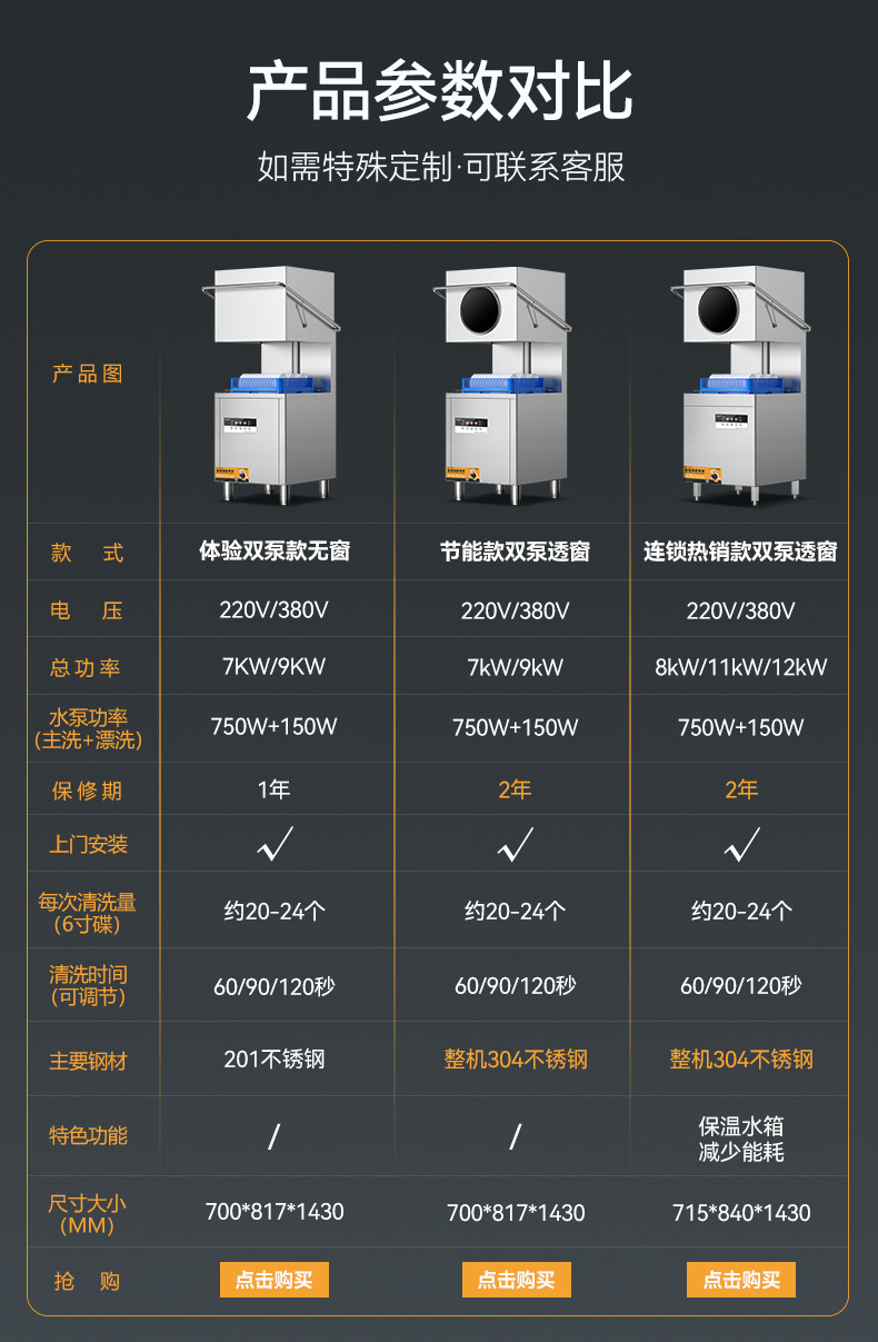 麦大厨食堂工厂饭店酒店餐厅用 大型小型揭盖式商用洗碗机全自动详情2