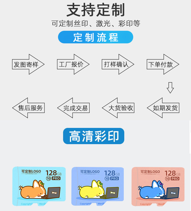 8G内存卡tf卡高速行车记录仪32g64g手机存储卡sd卡监控录像内存卡详情25