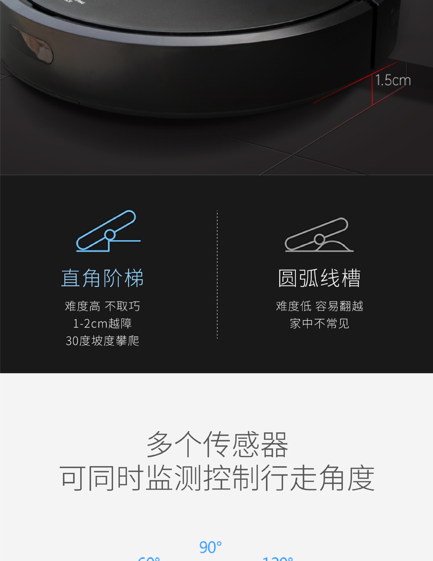 跨境扫地机器人 商用无线智能清洁机 三合一吸尘器小礼品家电机器人详情9