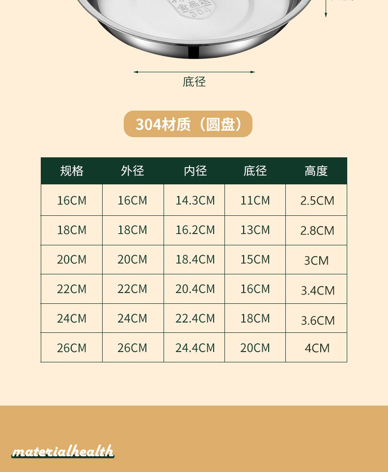 304不锈钢汤盆 加厚加深家用菜碟汤碗多用盘餐盘餐具 圆盘托盘详情16