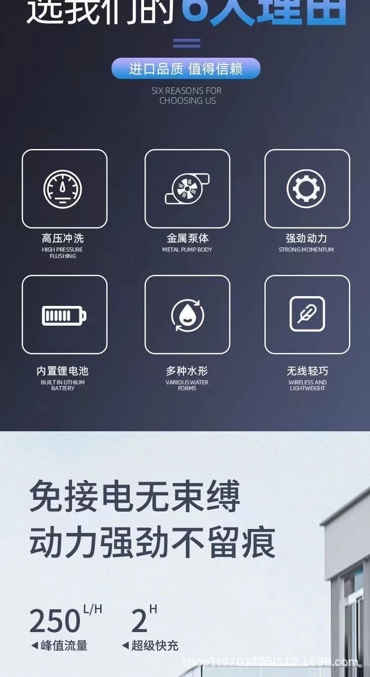无线洗车机高压洗车水枪家用便携式充电式大功率锂电池水泵清洗神详情2