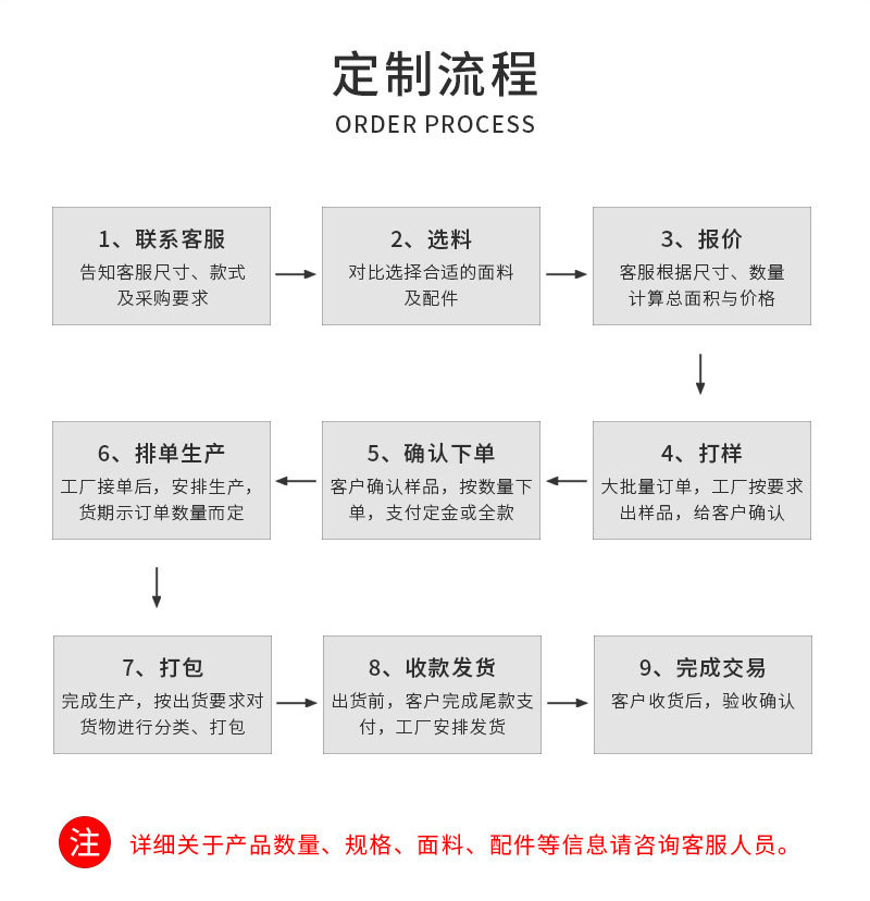 柔纱卷帘