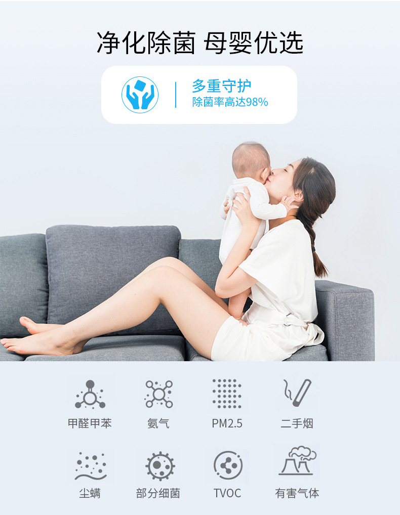 Air purifier, household negative ion disinfection, formaldehyde removal, pm25, smog, cross-border gift, indoor smoke purifier pic 18