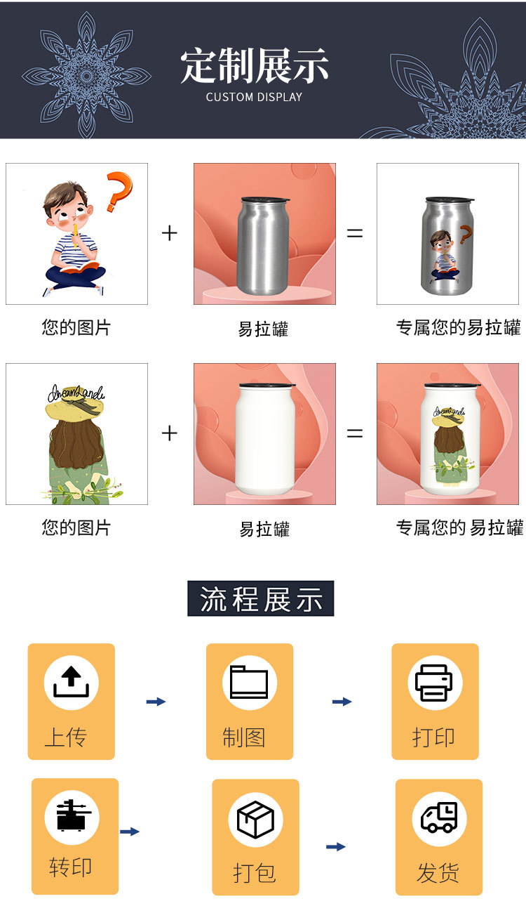 Heat transfer printing: 280ml beverage cans, metal cans, aluminum cans, Le cans, heat-printable logo pic 10