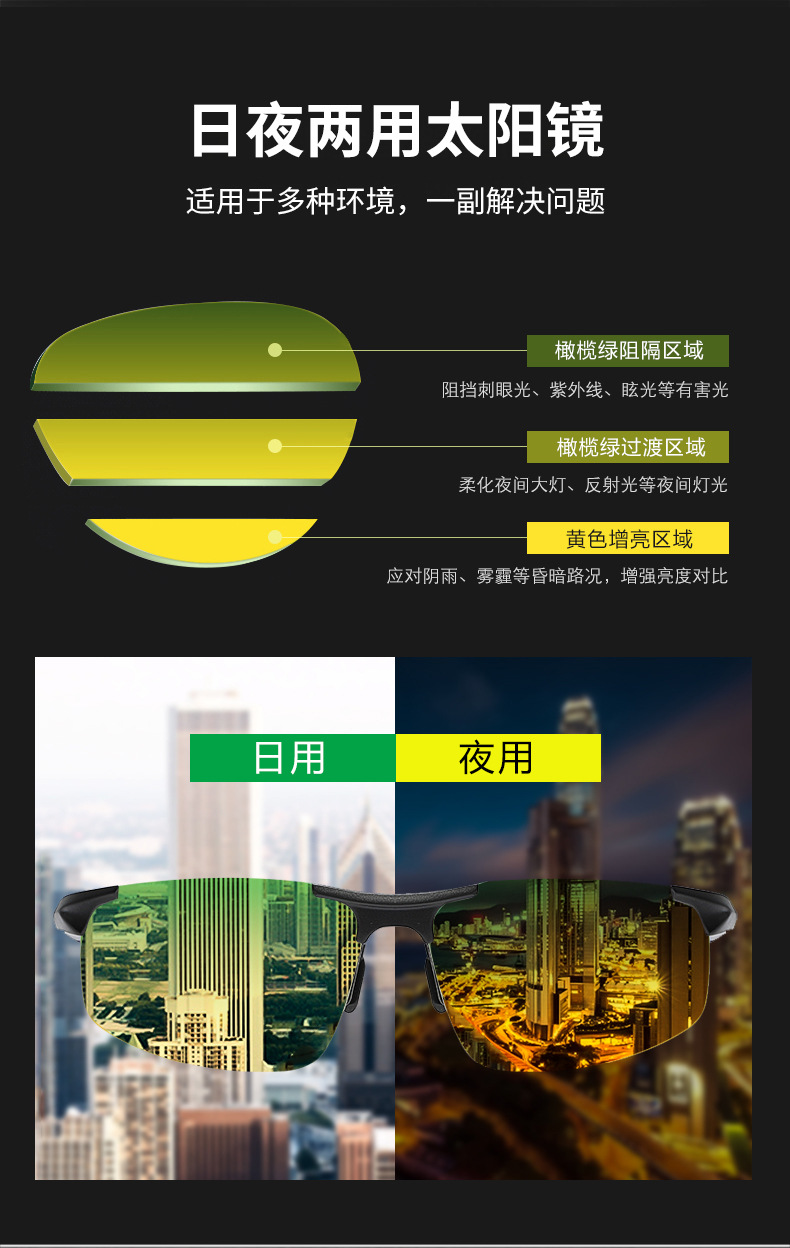 Wholesale of classic polarized sunglasses, fishing and driving UV protection sunglasses, photochromic sunglasses 1801 pic 7