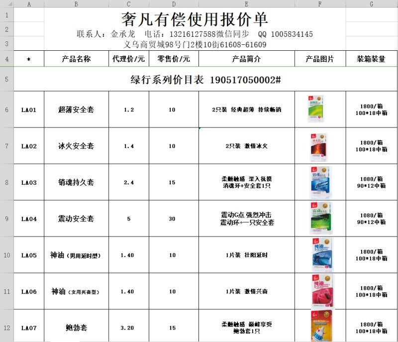 酒店有偿使用情趣用品套装成人用品收费使用住宿客房用品酒店专用详情17
