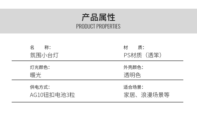 Factory wholesale creative small table lamps, mini night lights, LED ambient lights, wedding, Christmas and Halloween decorative items pic 5