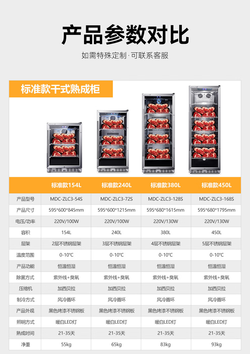 麦大厨家用牛排智能冷藏柜干式恒温柜高端排酸柜牛肉熟成柜商用详情20