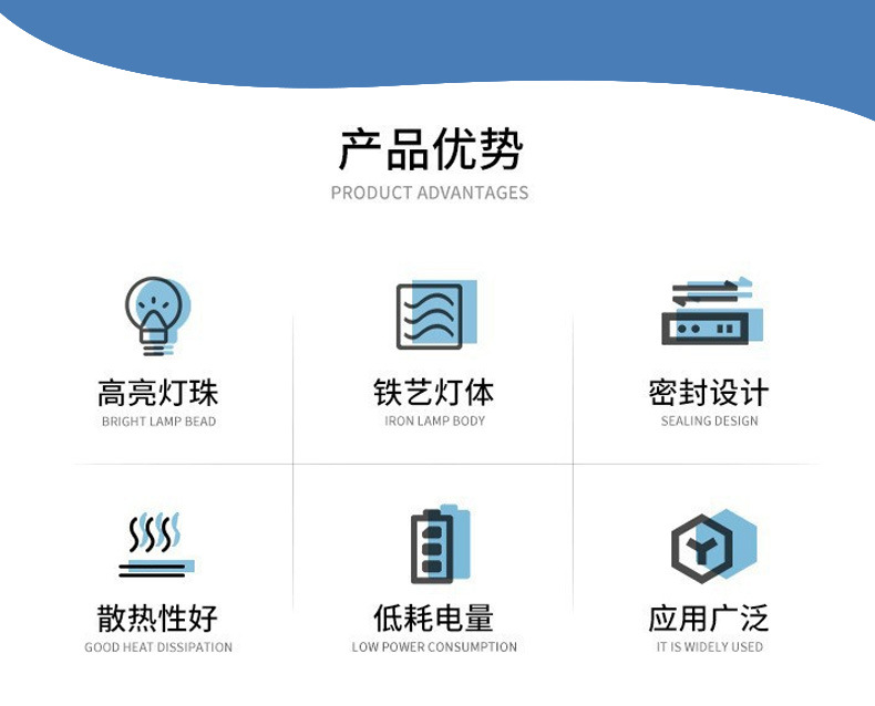 LED办公灯梅花格格栅灯595×595集成吊顶灯嵌入式面板灯外贸畅销详情2