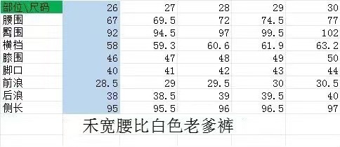 女款春秋季直筒宽松设计休闲裤显瘦高腰弹力白色牛仔裤 一件代发详情1
