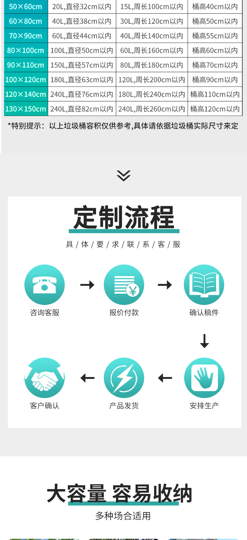 批发加厚大号塑料袋黑色物业环卫医院垃圾袋搬家收纳袋加大平口袋详情10