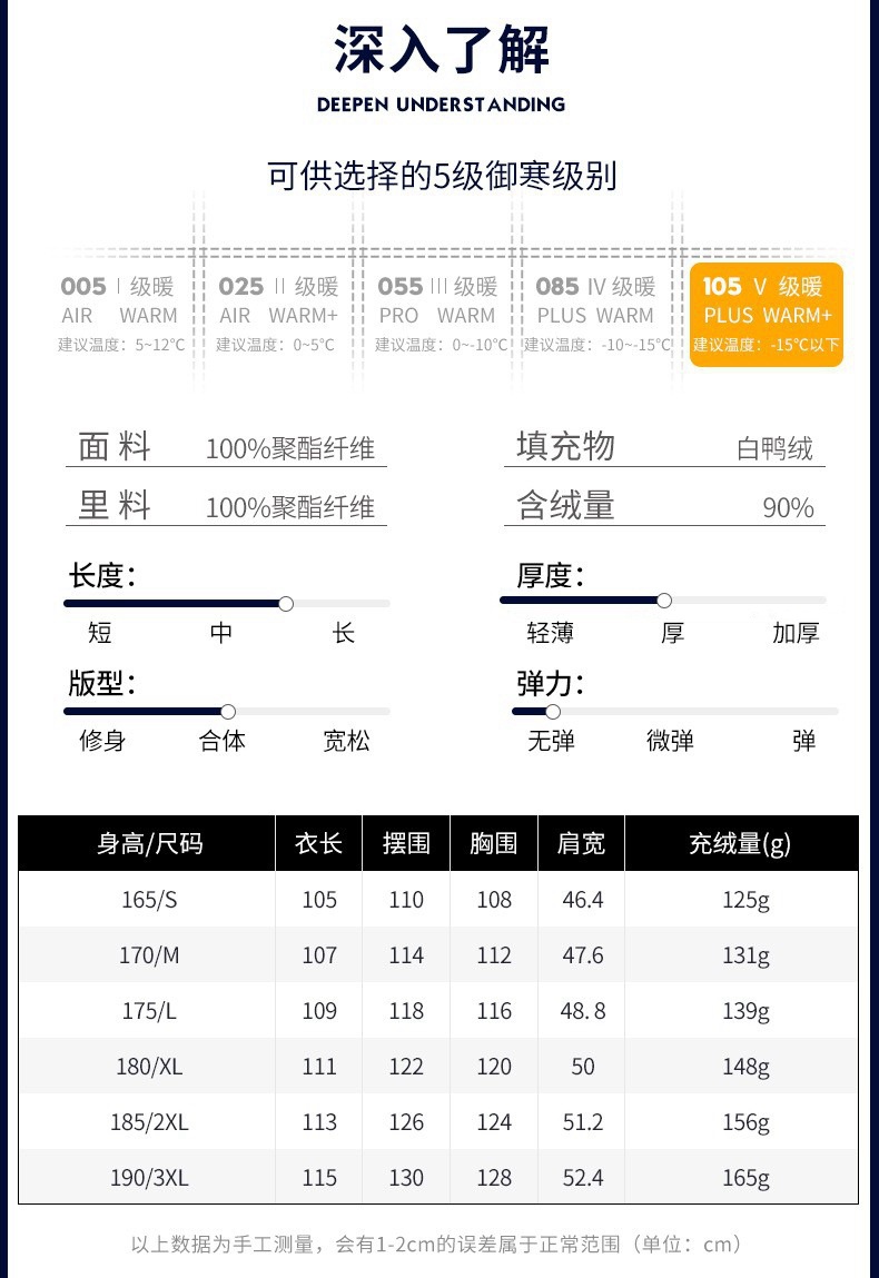 【已质检】羽绒服男款高端中长款情侣装大码休闲潮男女保暖男装外详情41