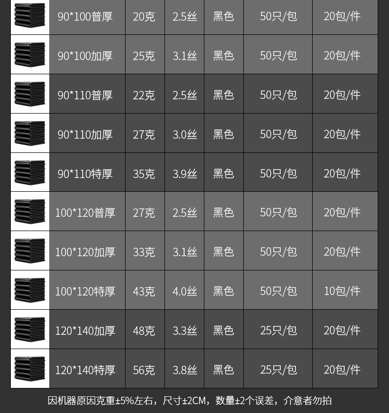 Large garbage bags, commercial thickened flat-mouthed vest bags, wholesale of black large plastic bags for sanitation, property management, hotels and hospitals pic 8