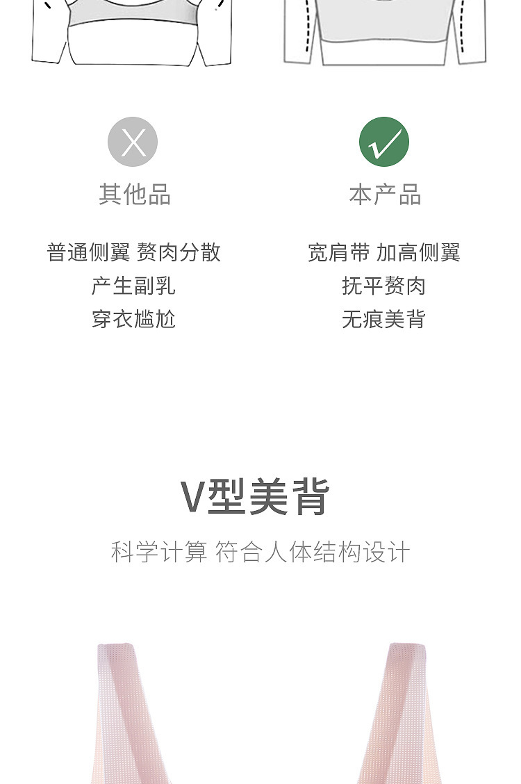 Summer ultra-thin breathable backless bra, hole cup small chest gathering ice silk seamless strapless backless bra for ladies pic 14