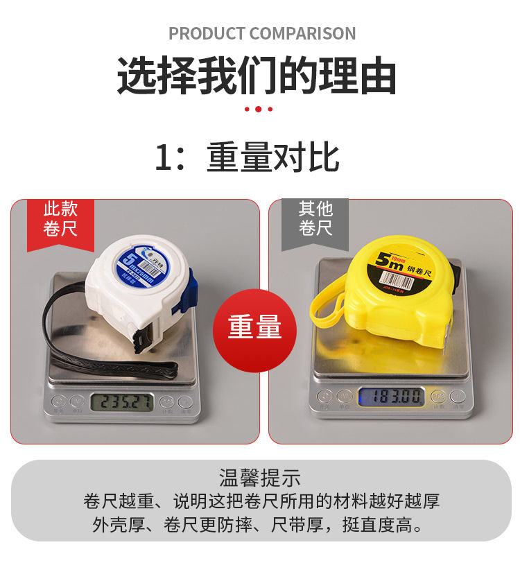 Customized steel tape measures, OEM advertising tape measures, gift tape measures, 5-meter and 10-meter custom ring tape measures, pull tape measures, box tape measures, and 7.5 labels pic 2