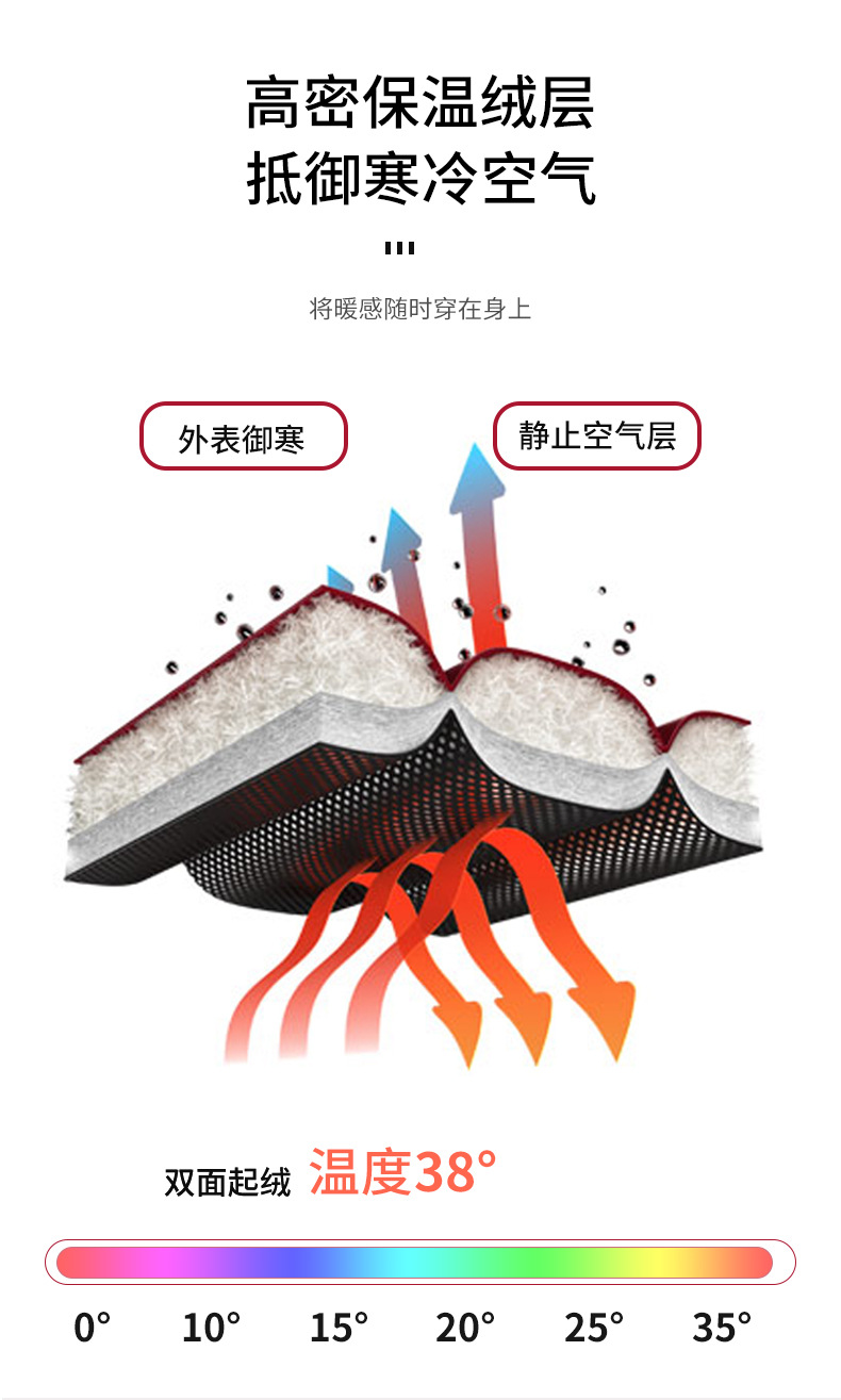 保暖内衣_04
