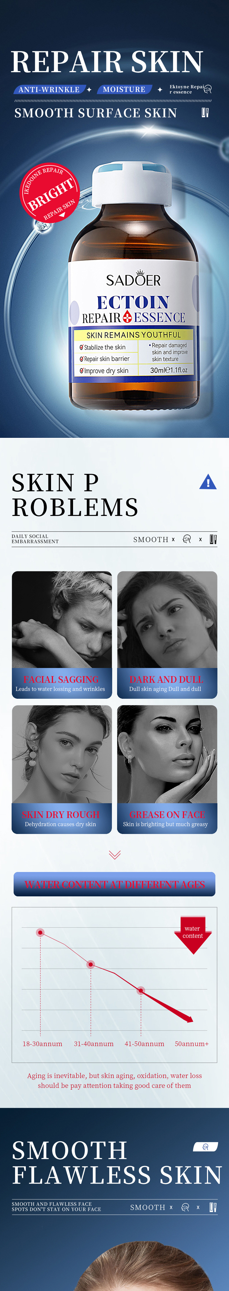 30ml SADOER Hydrating, Moisturizing and retinol Repairing Essence for cross-border export pic 9