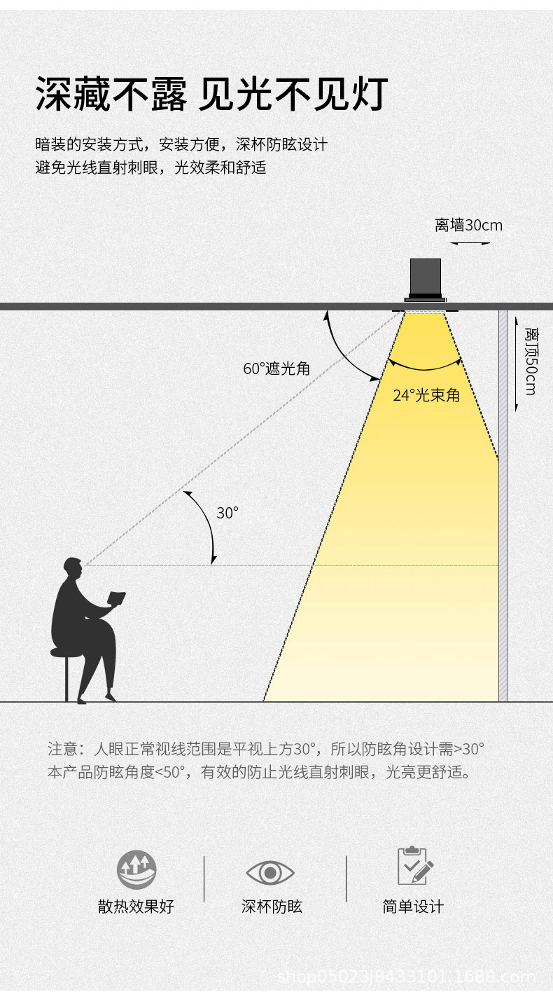 主图