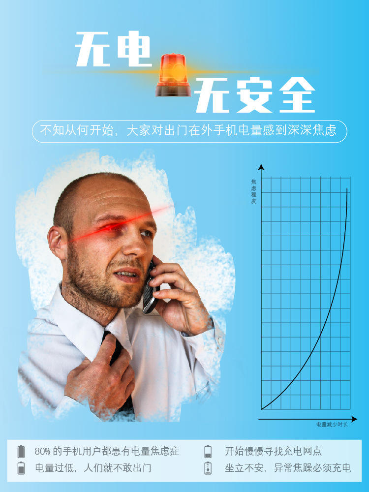 30W solar charger portable and easy to carry, dual usb output foldable power bank manufacturer wholesale stock pic 2