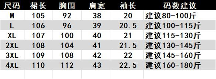 2023大码女装夏装新款碎花连衣裙胖妹妹宽松洋气减龄遮肚显瘦裙子详情2