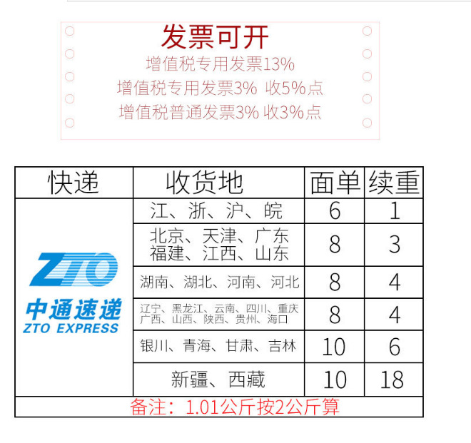 Wholesale pet supplies, pet collars, pet dog neck covers, leather dog collars, pet leashes in stock, direct supply from the manufacturer pic 23