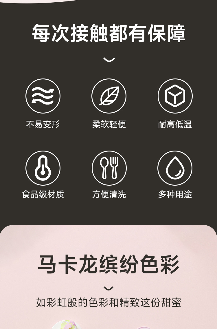 新款马卡龙色爱心烘焙巧克力慕斯硅胶模具食品级易脱模巧克力模具详情2