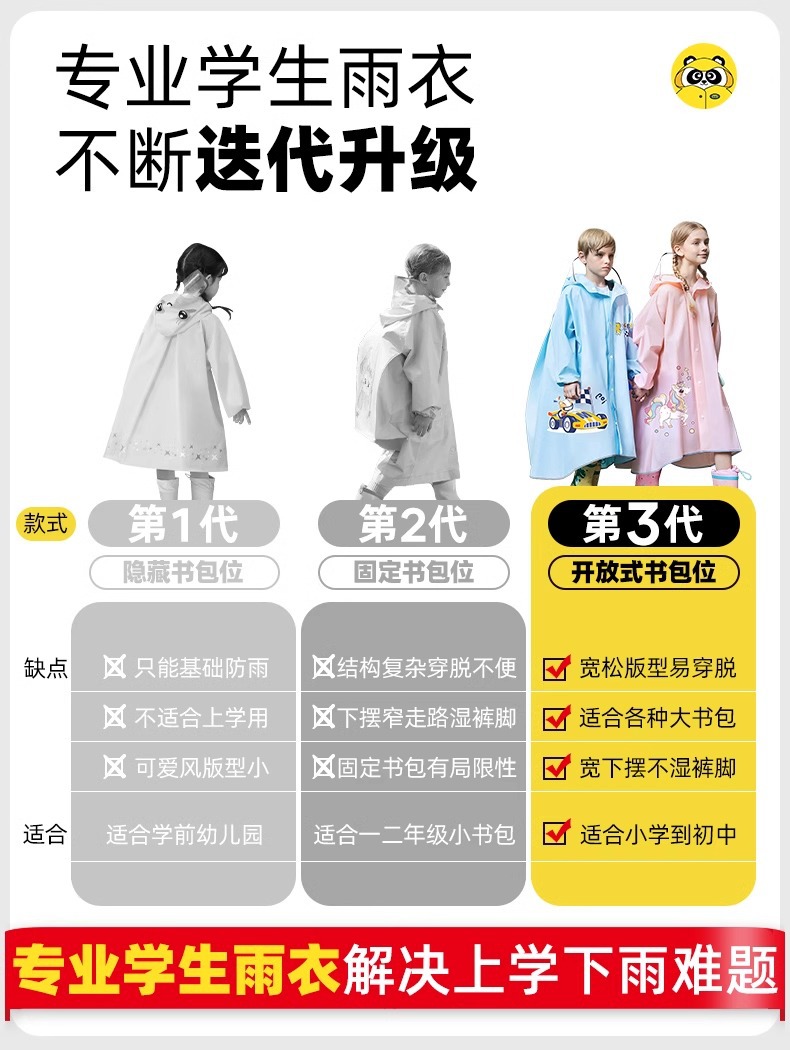牧萌儿童雨衣男女孩全身防暴雨带书包位雨衣透气耐磨上学徒步雨披详情8