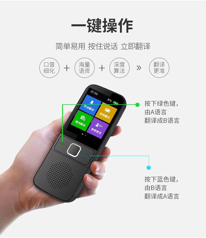 T10AI Voice Translator: A precise offline translation device for 134 languages, including photo and audio translation pic 4