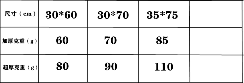 美容院包头美发理发店家政清洁毛巾加厚吸水柔软干发巾LOGO批详情1