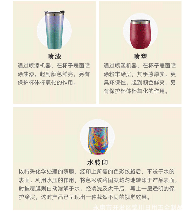 运动户外可乐瓶不锈钢保温杯创意大容量304批发便携户外车载水杯详情3