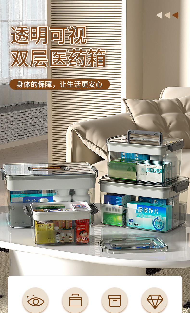 多层药箱家庭装家用大容量医药箱药物收纳盒药品收纳箱急救医疗箱详情6
