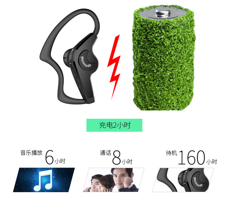 跨境电商热卖 商务蓝牙耳机M4 开车蓝牙耳机4.1 手机通用型耳挂式详情8