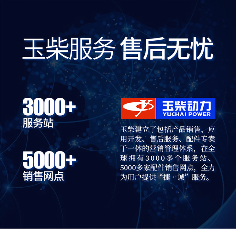 Yuchai Power original factory diesel generator 3KW/ 5/6/8/10kw single-phase 220V three-phase 380V household pic 1