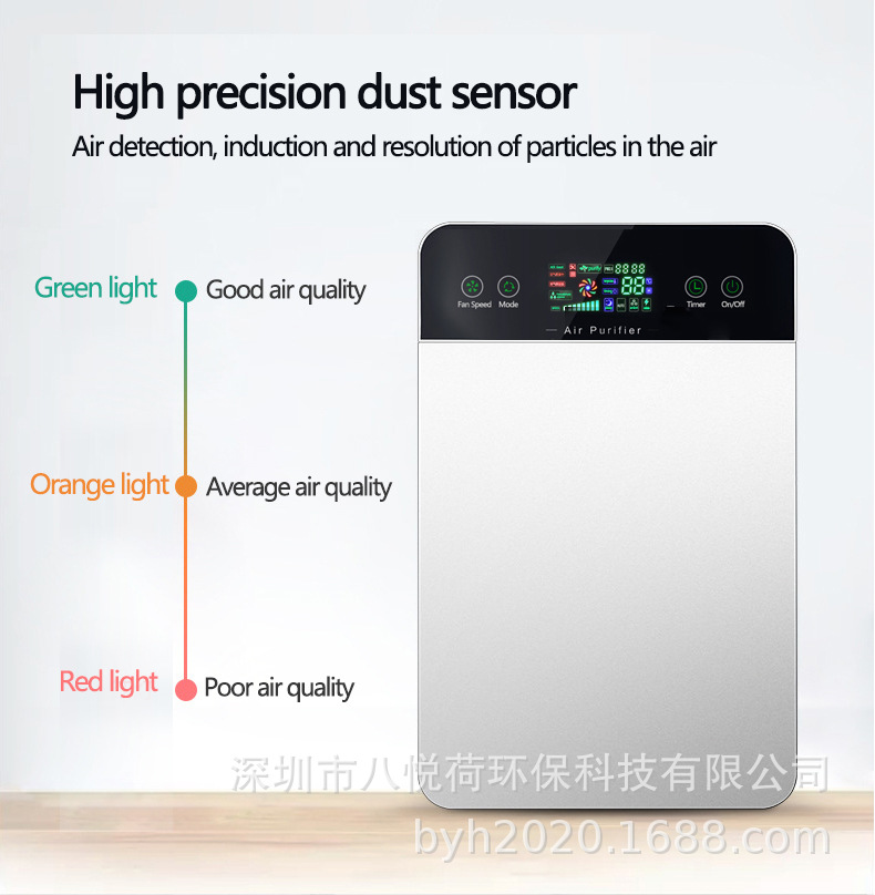 Air purifier, household indoor humidification, UV ultraviolet disinfection, formaldehyde removal, smoke and odor removal, negative ion purifier pic 46